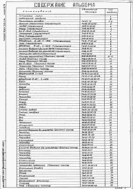 Альбом 3 Нестандартизированное оборудование (из тп 902-2-94)