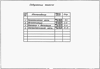 Альбом 2 Спецификации оборудования.     