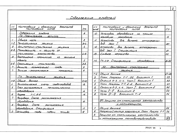 Альбом 1 Пояснительная записка. Технологические решения. Спецификация оборудования. Архитектурно -строительные решения. Защита от статического электричества, молниезащита    
