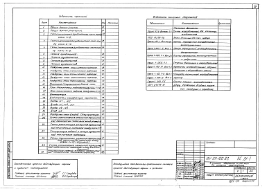 Альбом 2 Архитектурно-строительные решения ниже отм. 0.000 (АС.01-1)