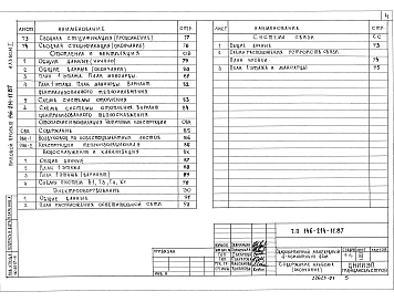 Альбом 1 Архитектурно-строительные, санитарно-технические и электротехнические чертежи.