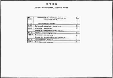 Альбом 11 Спецификации оборудования из тп 902-1-148.88