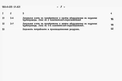 Альбом 5 Сметы