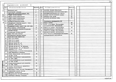 Альбом 1 Архитектурно-строительные и технологические чертежи