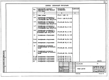 Альбом 11 СО Спецификации оборудования