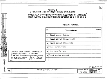Альбом 3 Часть 1 Архитектурно-строительные чертежи выше отм.0.000. Часть 2 Отопление и вентиляция выше отм.0.00- Раздел 2-1 Отопление чугунными радиаторами М-140-АО Раздел 2-3 Отопление конвекторами &quot;Комфорт-20&quot;. Часть 3 Водоснабжение и канализа