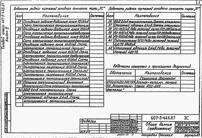 Альбом 4 Электротехническая часть и опросные листы с оборудованием на выпрямленном оперативном токе     