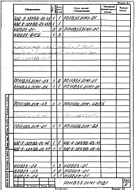 Альбом 3 Механизм подъема заслонки Q=9,5 т; Н=2500. Рабочая документация