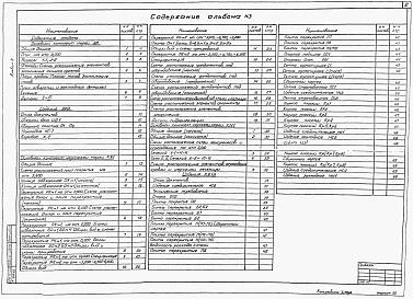 Альбом 3 Надземная часть. Общие чертежи. Архитектурные решения.  Конструкции железобетонные.  Конструкции металлические. Изделия. Изделия(из тп 902-1-136.88)