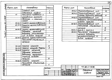 Альбом 2Применен из тп 901-1-48.86  Изделия 