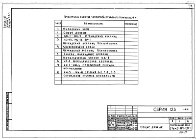 Часть 9 Раздел 9.2-2 Металлические изделия.