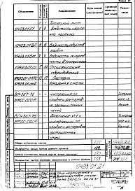 Альбом 1 Рабочая документация