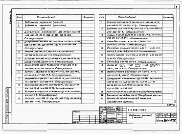 Альбом 4 Изделия заводского изготовления     
