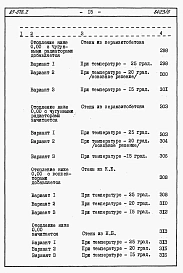Альбом 4 Часть 8.86 раздел 8.10 книги 1,2 Смета на ЭБ
