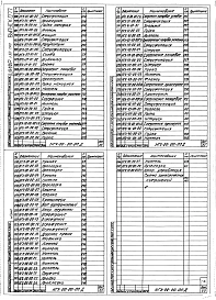 Выпуск 077 Стенд для промывки и заправки гидросистемы экскаваторов НГХ-00-00-00. Части 1, 2, 3 и 4