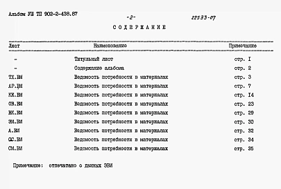 Альбом 8 Ведомости потребности в материалах