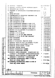 Часть 1 Архитектурно-строительные чертежи Раздел 1А/О Монтажные чертежи подземной части здания с повышенной степенью индустриализации