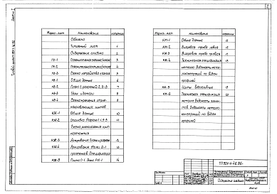 Альбом 1 Пояснительная записка. Технологическая часть и строительные решения