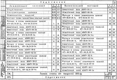 Выпуск 1-12 Панели группы НТ1 толщиной 350 мм