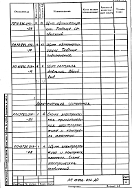 Состав альбома. Проект 10886.01 ПечьАльбом 1 Автоматизация. Рабочий проект