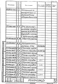 Альбом 1 Рабочий проект