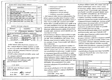Альбом 9 Внутренние сети связи (СС)