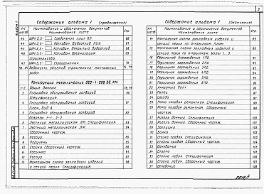 Альбом 1  Пояснительная записка, архитектурно-строительные решения, конструкции металлические     