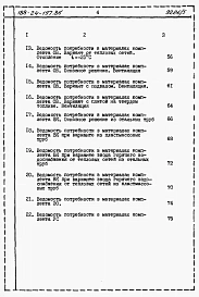 Альбом 6 Ведомости потребности в материалах