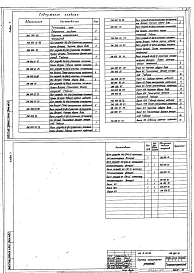Альбом 7 Задание заводу-изготовителю низковольтных комплектных устройств