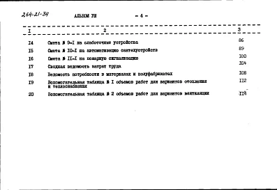Альбом 8 Сметы для варианта проекта