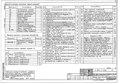 Альбом 1 Общая пояснительная записка. Технологические чертежи.
