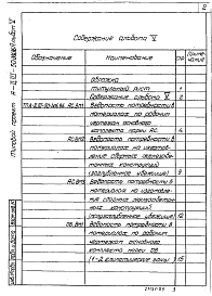 Альбом 5 Ведомости потребности в материалах.    