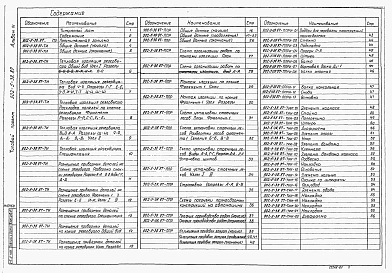 Альбом 3 Тепловая изоляция. Проект производства работ    