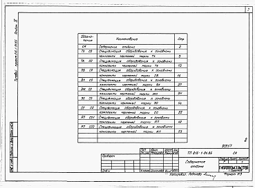 Альбом 5 Спецификации оборудования