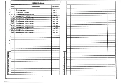 Альбом 8 Спецификации оборудования