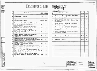 Альбом 4 Железобетонные изделия