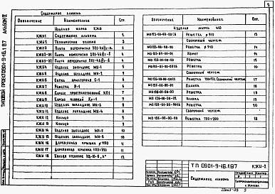 Альбом 4 Примененный из ТП 0901-9-16.1.87 Строительные изделия
