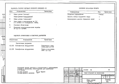 СС Связь и сигнализация