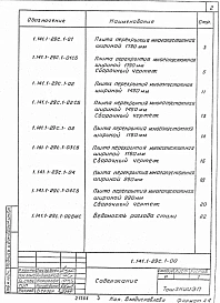 Выпуск 1 Плиты перекрытий с круглыми пустотами длиной 2860 и 2260 мм, шириной 1790, 1490, 1190 и 990 мм для строительства в районах сейсмичностью 7 баллов. Рабочие чертежи 
