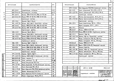 Альбом 2 Строительные изделия. Часть 1