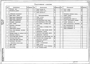 Альбом 2 Санитарно-технические и электротехнические чертежи