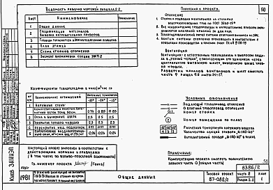 Альбом 2 Части 1,2,3,4,5,6 Архитектурно-строительные чертежи, отопление и вентиляция, водоснабжение и канализация, газоснабжение, электрооборудование,  связь и сигнализация выше отм.0.000
