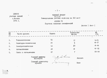 Альбом 7 Заказные спецификации
