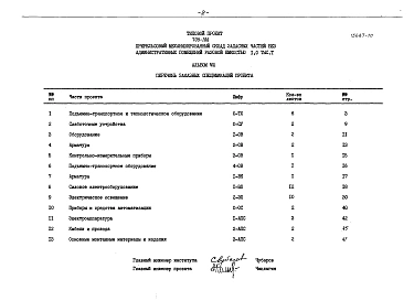 Альбом 7 Заказные спецификации