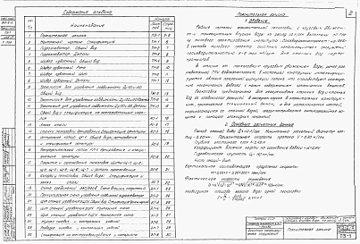 Альбом 1 Пояснительная записка и чертежи