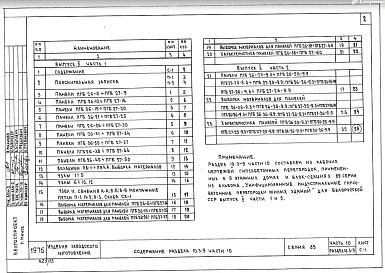 Часть 10 Раздел 10.3-9 Гипсобетонные изделия