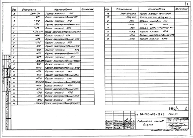 Альбом 5 Изделия