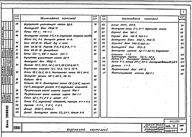 Часть 10 Раздел 10.4-1 Разные бетонные и железобетонные изделия