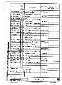 Альбом 1 Сушило кипящего слоя производительностью 1,5т/ч на газе для песка. Рабочие чертежи.