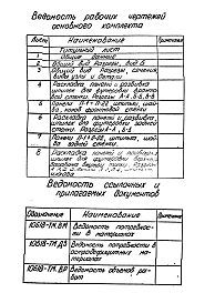 Альбом 1 Индустриальная обмуровка котла ДЕ-16. Рабочие чертежи